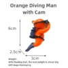orange-cam
