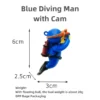 blue-cam